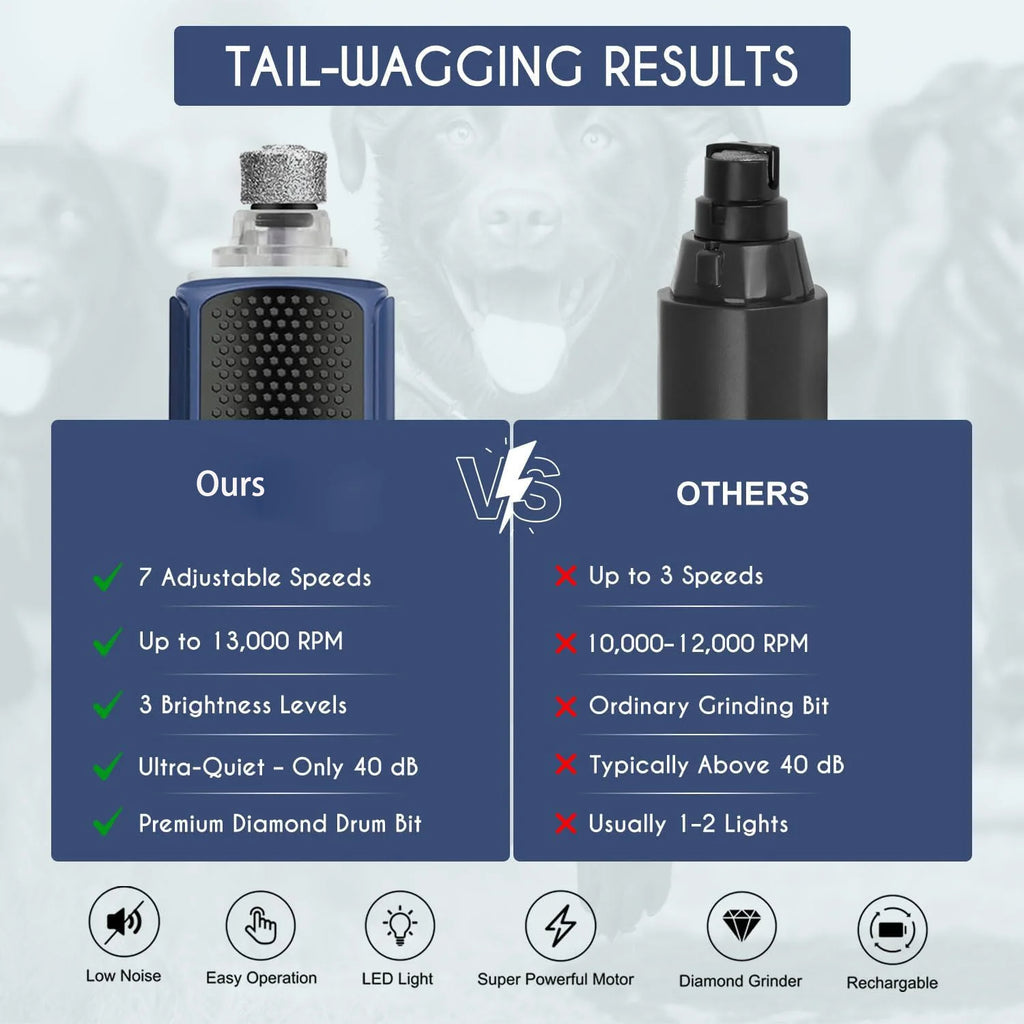2025 New Year 7-Speed Dog Nail Grinder  800mAh Super Quiet Electric Trimmer for Pet Paw Grooming