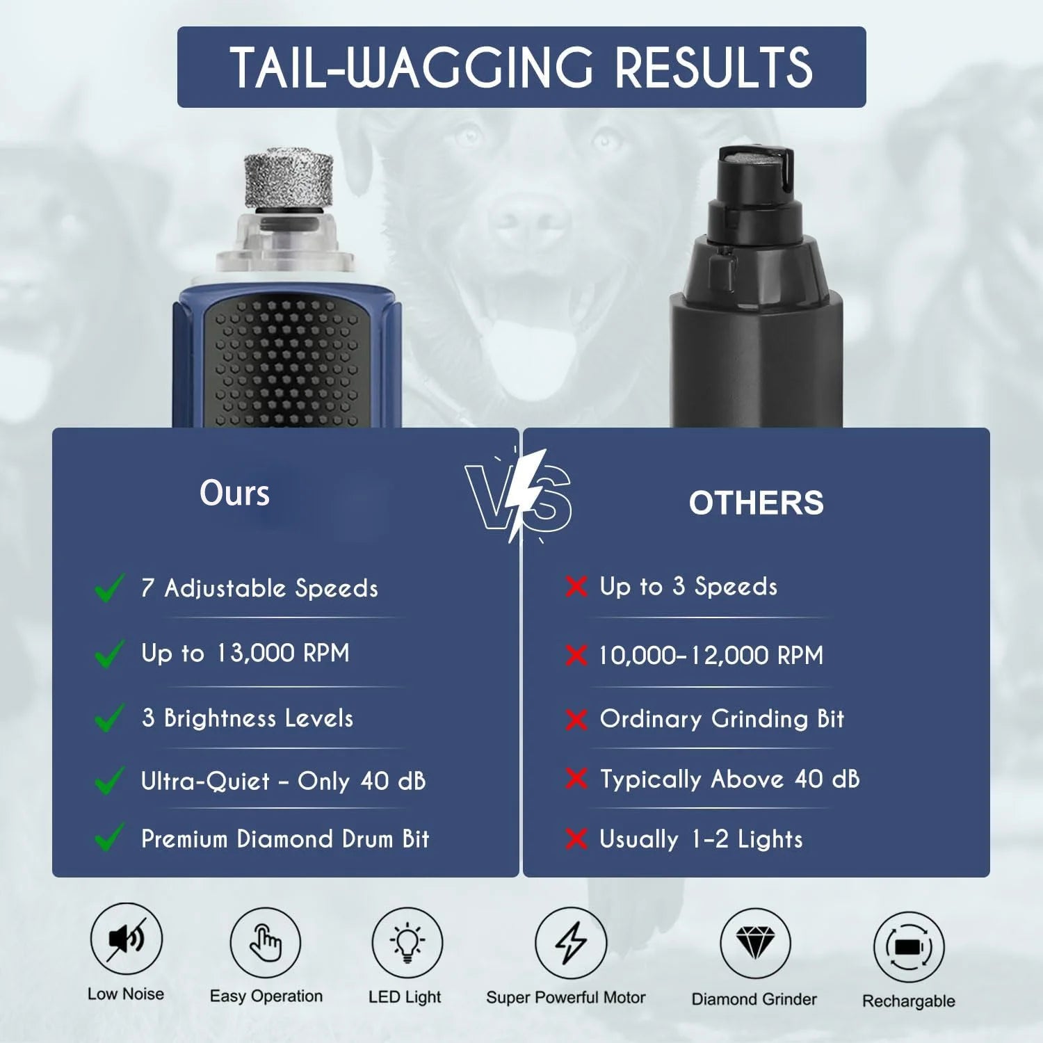 2025 New Year 7-Speed Dog Nail Grinder  800mAh Super Quiet Electric Trimmer for Pet Paw Grooming