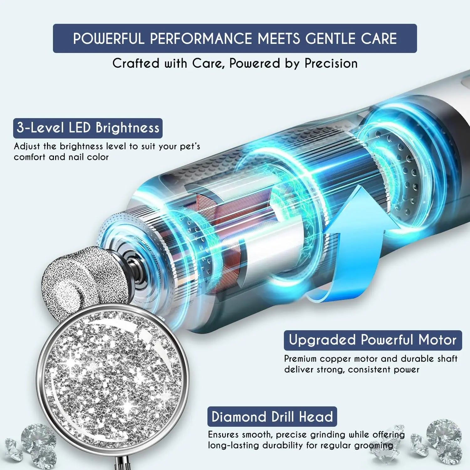 2025 New Year 7-Speed Dog Nail Grinder  800mAh Super Quiet Electric Trimmer for Pet Paw Grooming