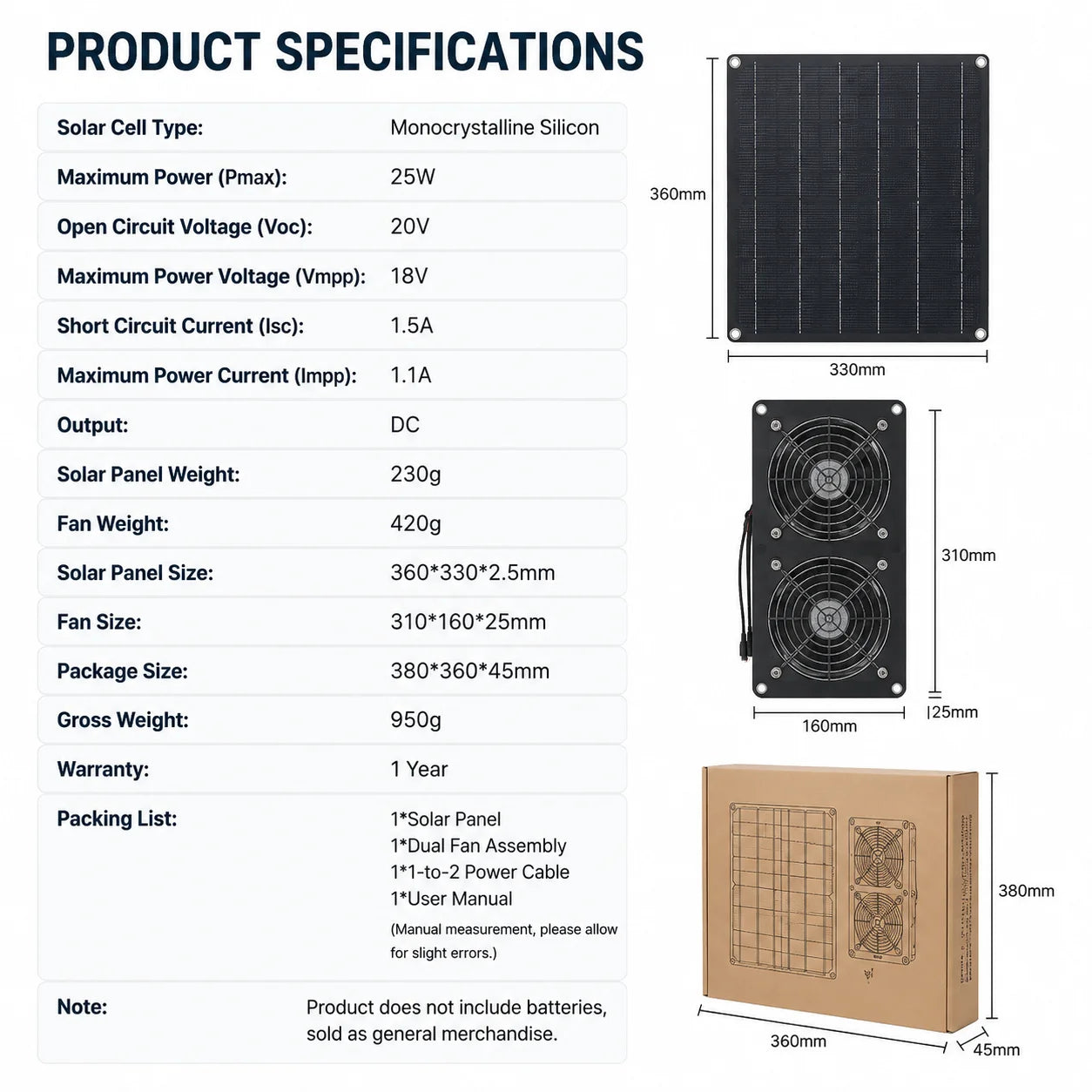 25W Solar Powered Ventilation Fan for Chicken Coops, Dog Houses & Pet Kennels- Photovoltaic Exhaust Fan for Poultry, Small Pets